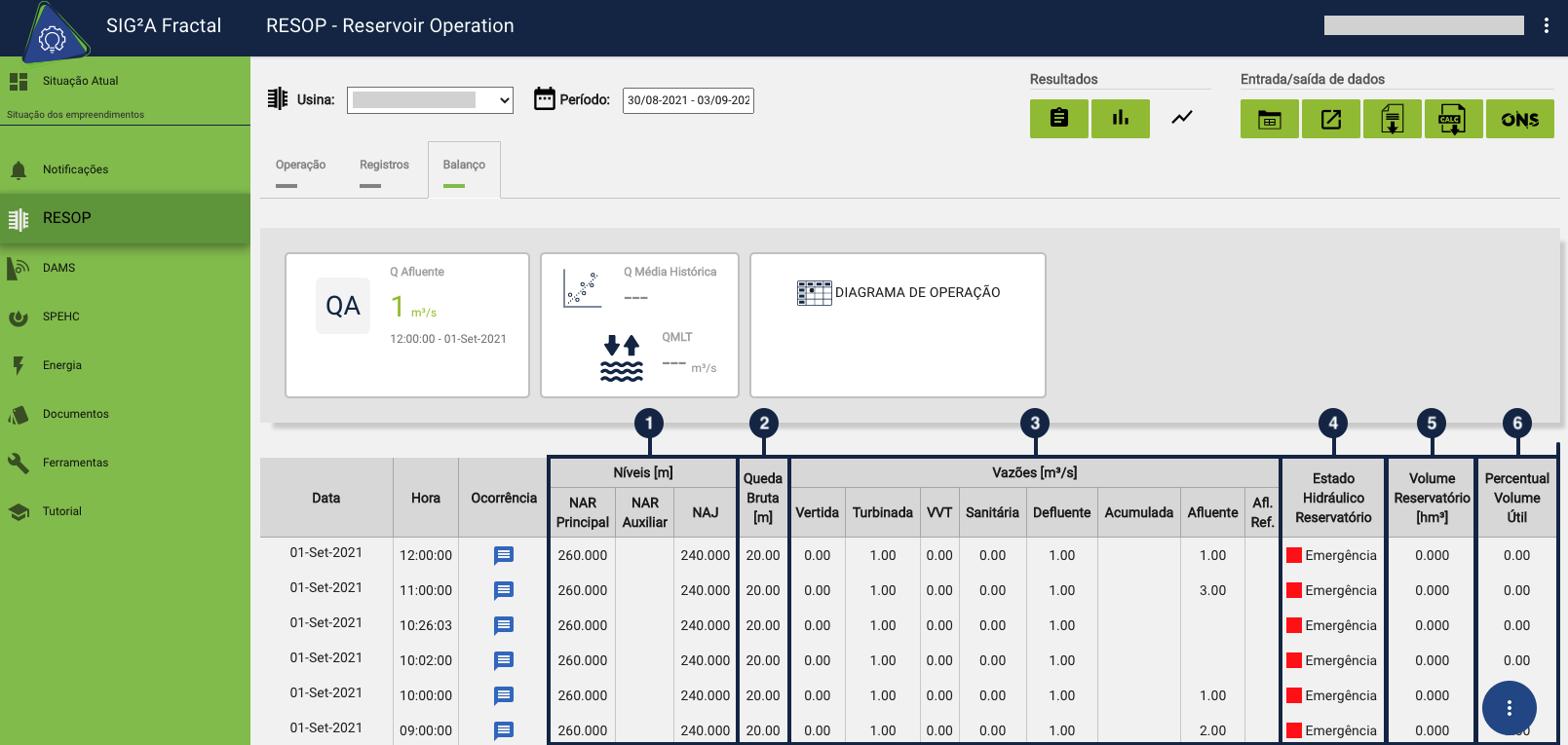 Dados da tabela  alt text