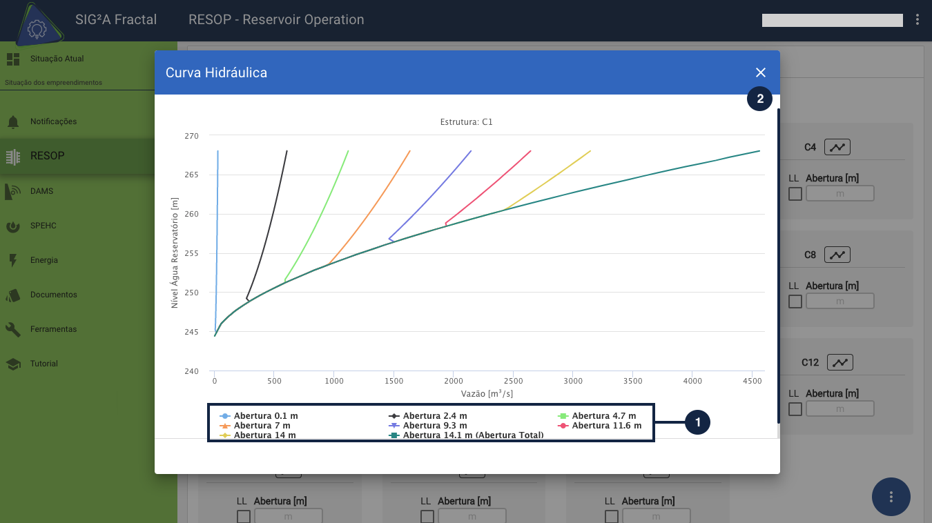 Modal Curva Hidráulica  alt text