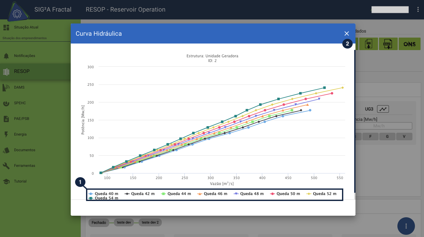Modal Curva Hidráulica  alt text