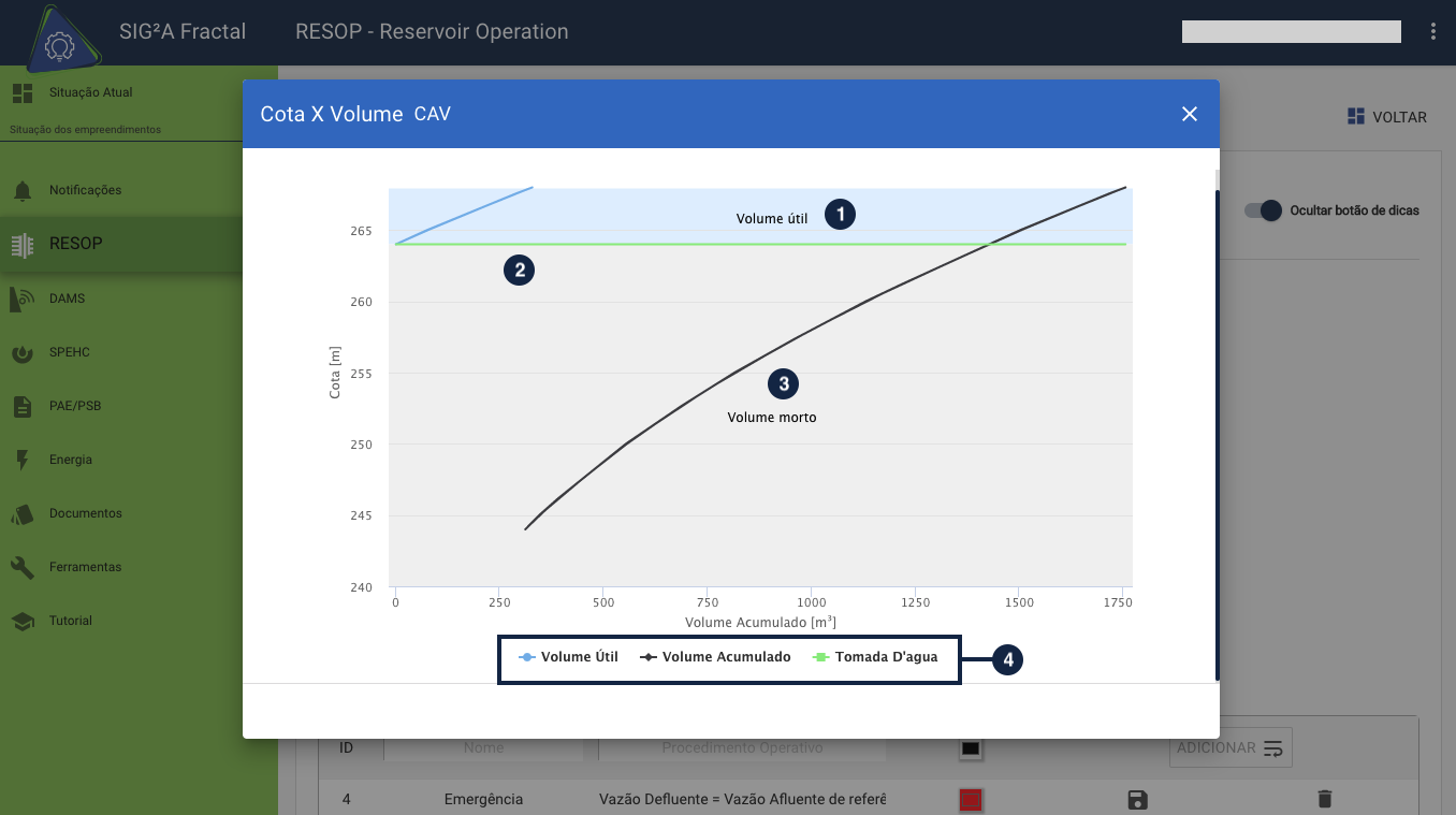 Legenda CAV alt text